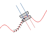 RoboRail Animation